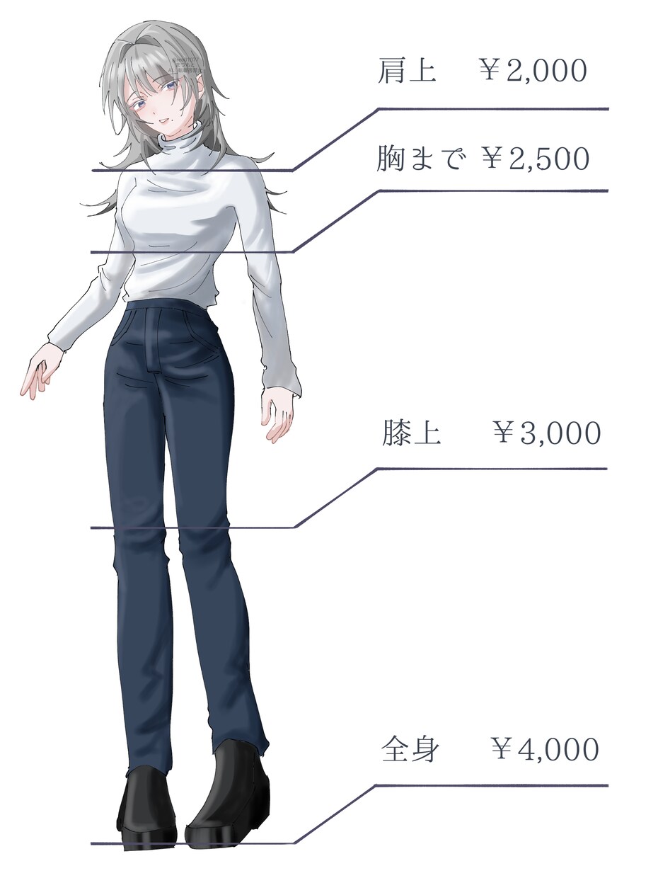 1週間以内で納品できます キャラデザでもTRPGでも柔軟に対応します！ イメージ5