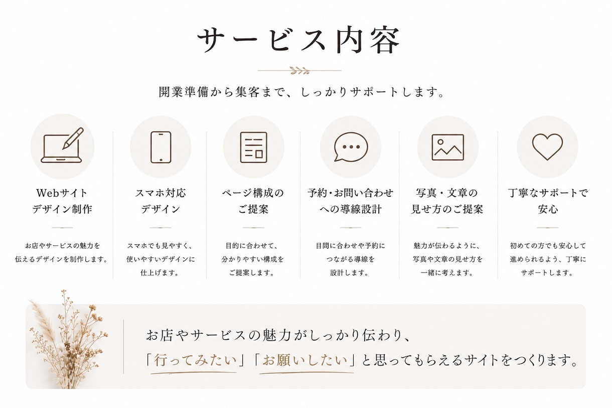 見やすく伝わるWebデザインを制作しますます あなたの「これから」が伝わるWebデザインでカタチにします。 イメージ3