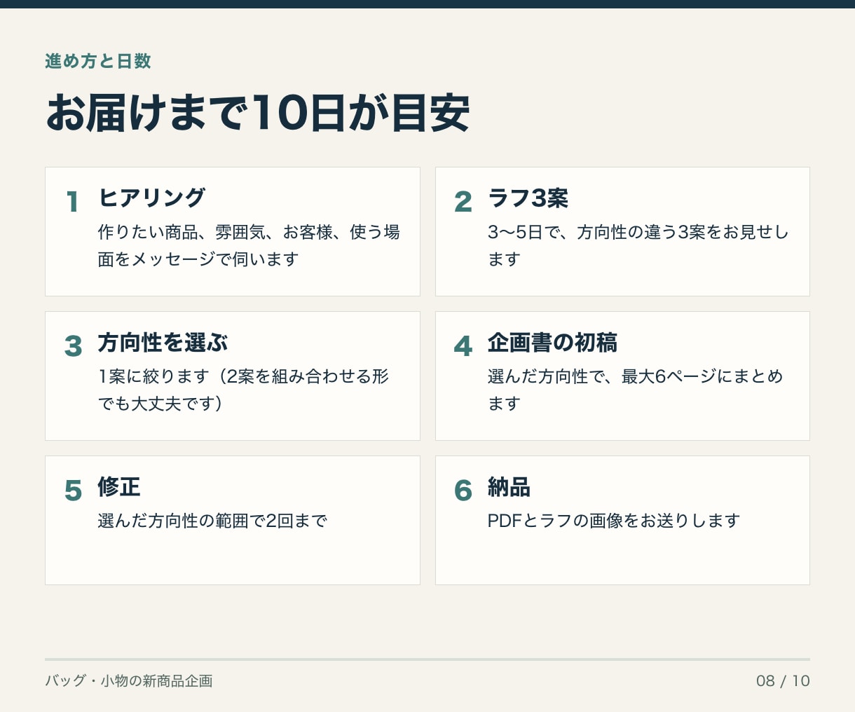 バッグ・小物の新商品を企画書とデザインラフにします ラフ3案から選んで、提案に使える企画書に イメージ8