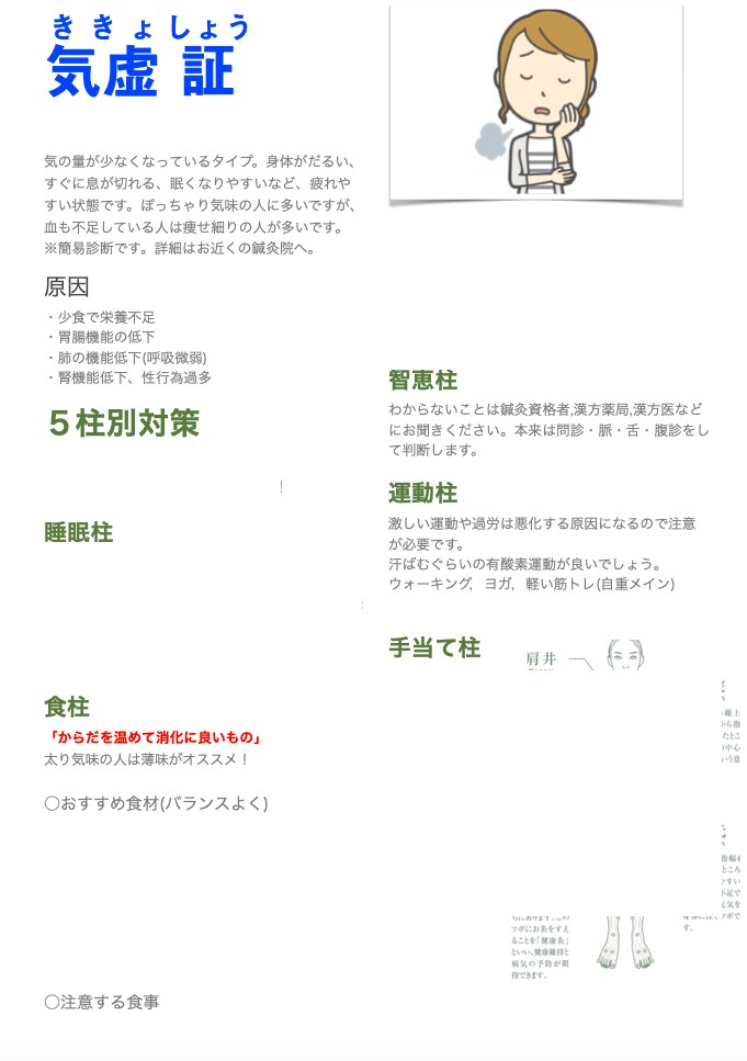 体の状態を東洋医学で病名診断します 体が不調、病院で「問題ない・薬だけ」と言われた方へ イメージ2
