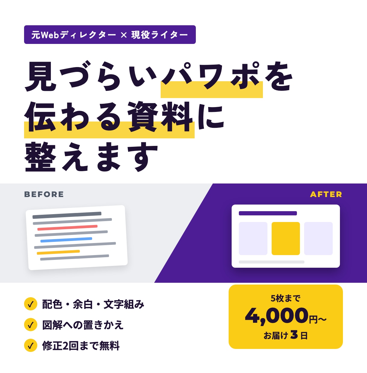 見づらいパワポを伝わる資料にブラッシュアップします 配色・余白・文字組みを整え、読みやすく仕上げます イメージ1