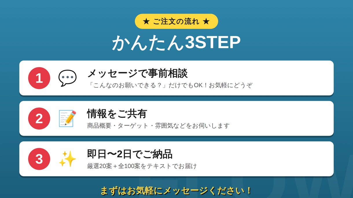 AI×人の手で響くキャッチコピー100案出します 20代の感性×AIで切り口豊富にお届け イメージ3