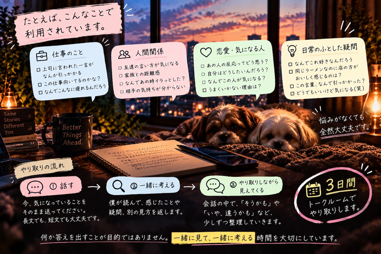 3日間、気になったことを一緒に考えます まとまってなくてOK。一緒に「なんで？」を考えます イメージ2