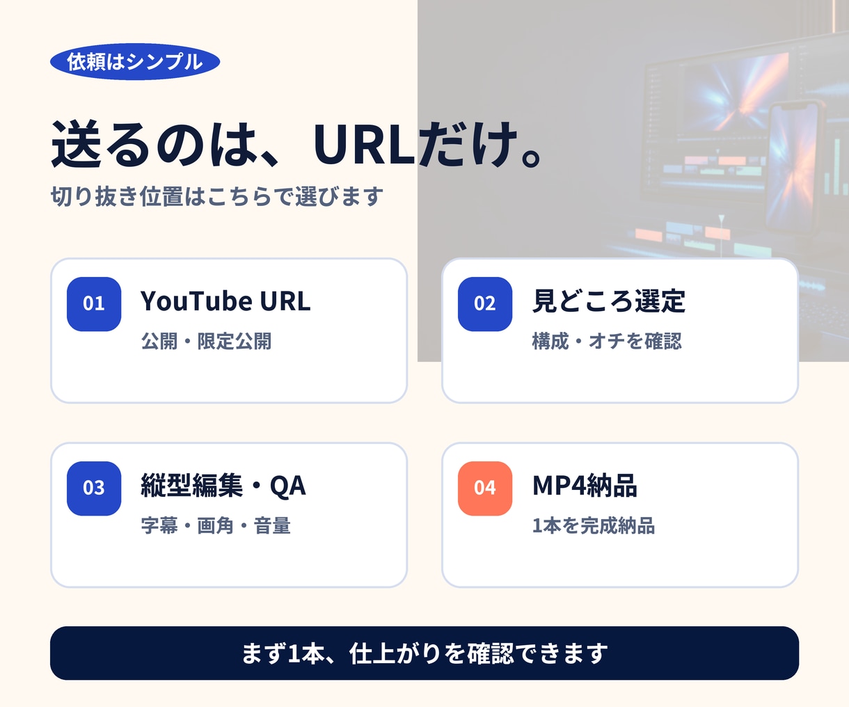 配信URLから見どころを選び1本作ります まずは1本、通常24〜48時間で初稿をお渡し イメージ4