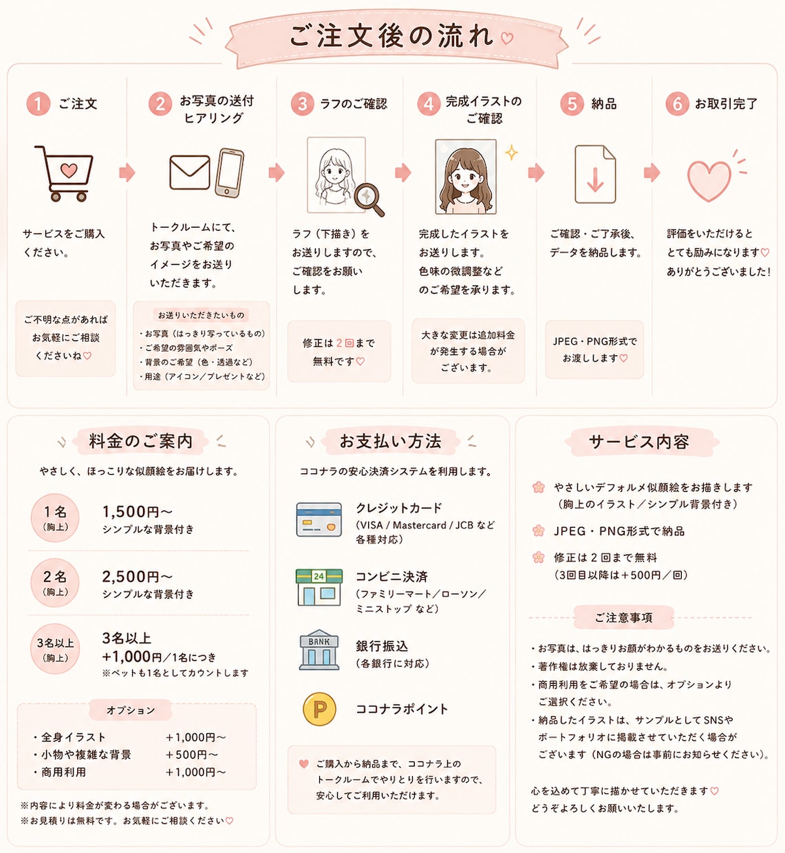 やさしくほっこりした似顔絵を描きます お写真をもとに、ふんわり優しいタッチでお描きします✾ イメージ4