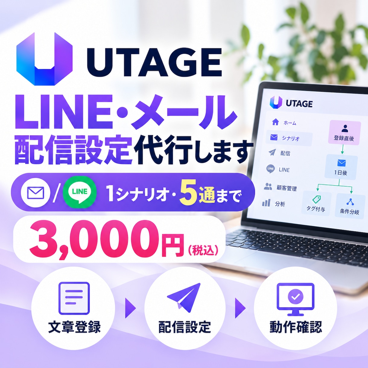 UTAGEのLINE・メール配信設定を代行します 文章をご用意してもらうだけ！5通までの設定・動作確認に対応 イメージ1