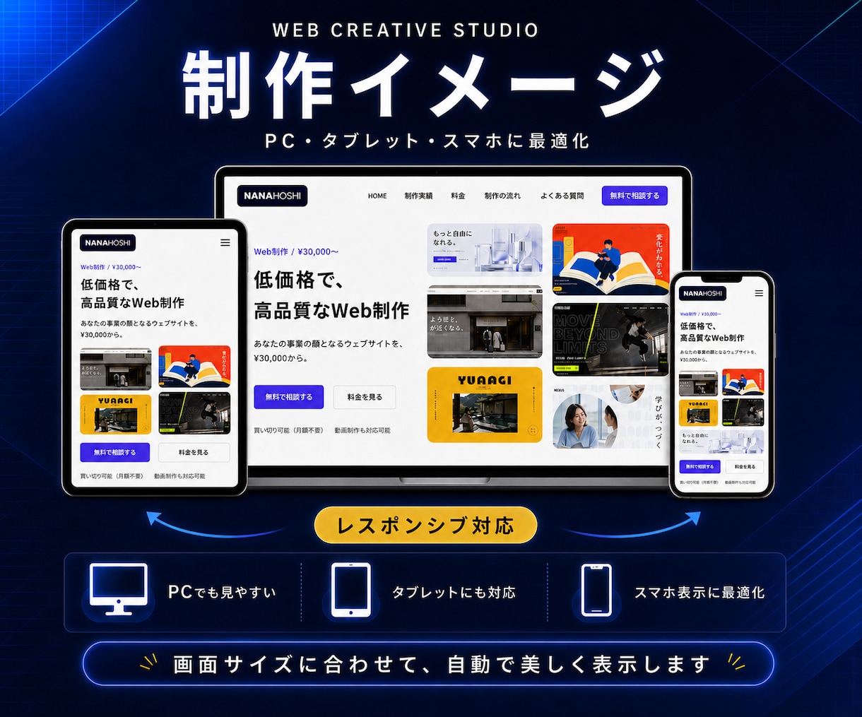 格安＆高品質なホームページを作成します 買い切り可能/SEO/WordPress/簡単更新 イメージ4