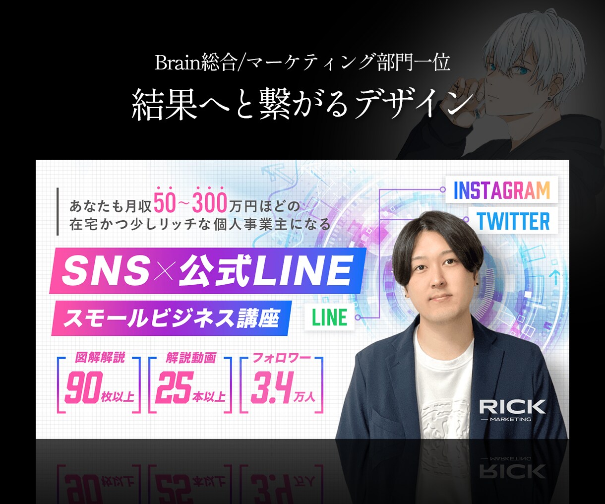期間限定！サムネイルデザインを格安で制作します Brain等で訴求力の高いサムネイルデザインを実現します！ イメージ4