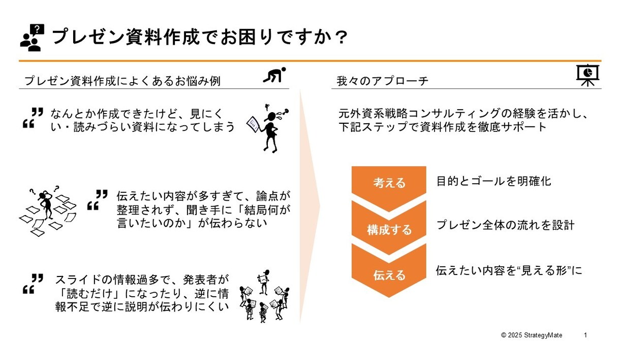 元外資戦略コンサルがプレゼン資料作成を支援します あなたの“できない”を、外資コンサル視点でなんでも解決します イメージ1