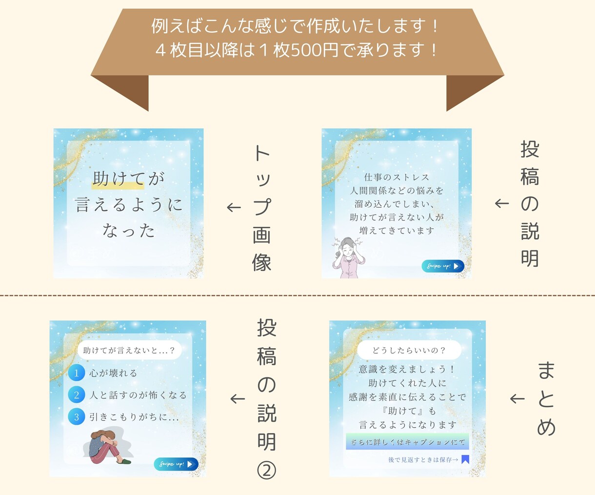 格安！Canvaを使ってインスタの投稿を作ります 修正回数無制限で無料！あなただけのオリジナルデザインをご提供 イメージ5