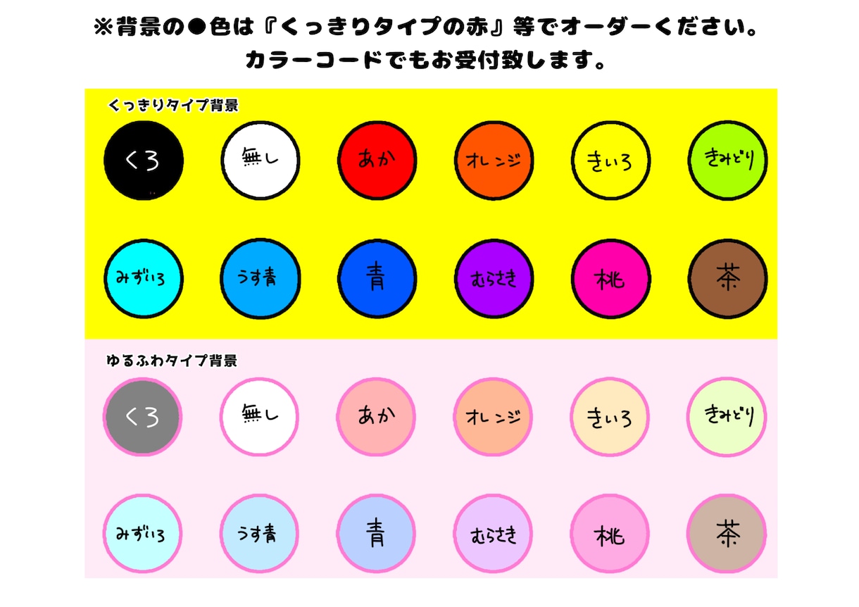 最短即日納品！ポップな似顔絵、描きます SNSやプレゼントにぴったり！赤ちゃん〜大人までOK！ イメージ2