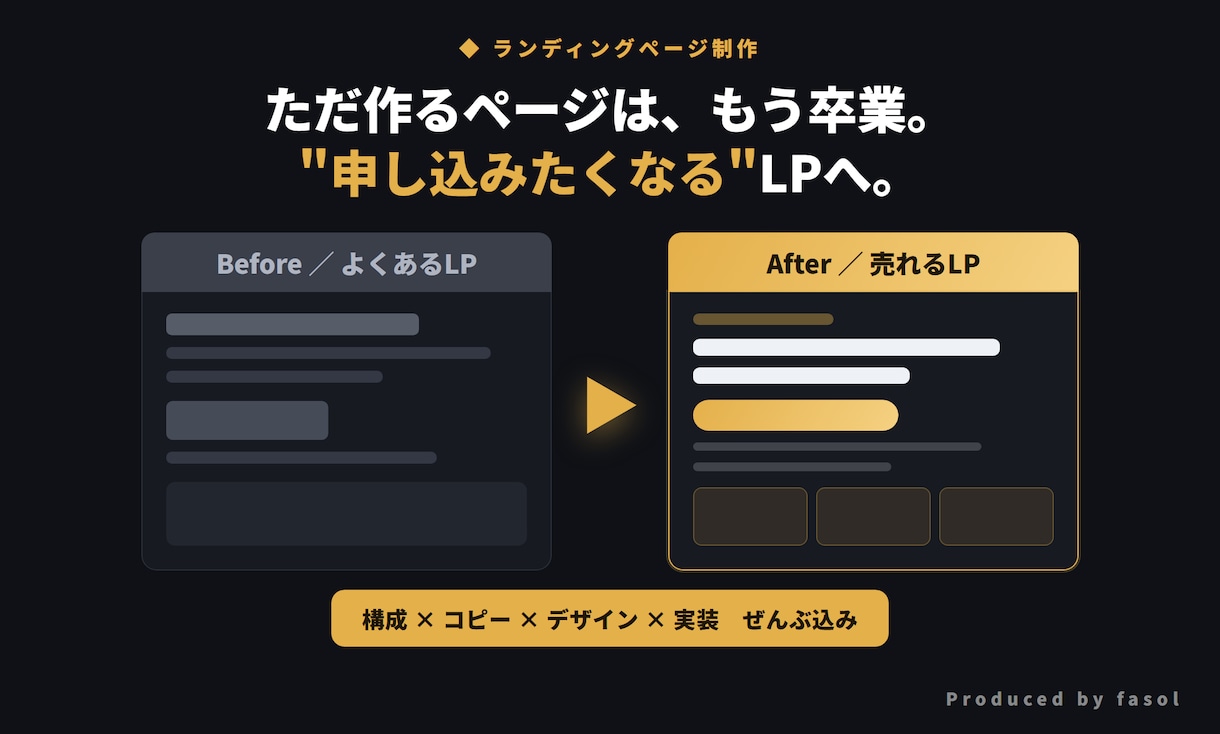 漫画入りLP★丸ごと制作します 売れる文章×漫画で"読ませる"LPを丸ごと制作 イメージ10