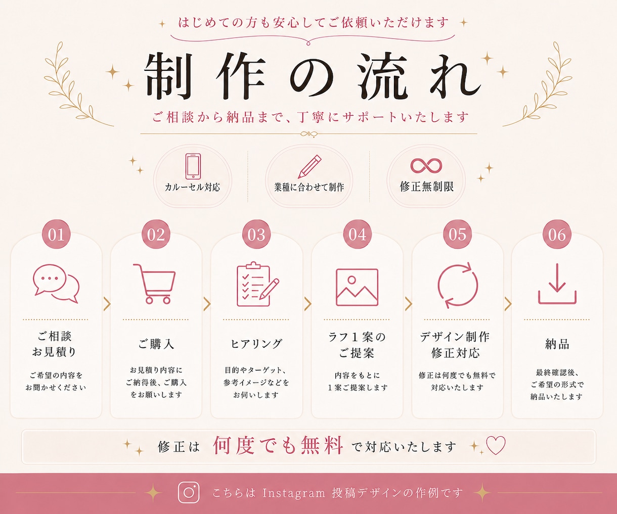 Instagram投稿画像をデザイン制作します 修正無制限｜美容・飲食・旅行・サービス紹介など幅広く対応 イメージ9