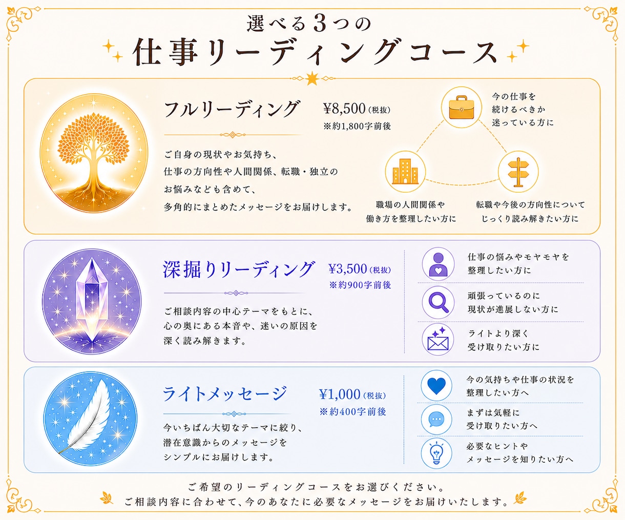 仕事を続けるか転職するか、あなたの本音を鑑定します あなたに合う働き方や進む方向を丁寧に読み解きます イメージ3
