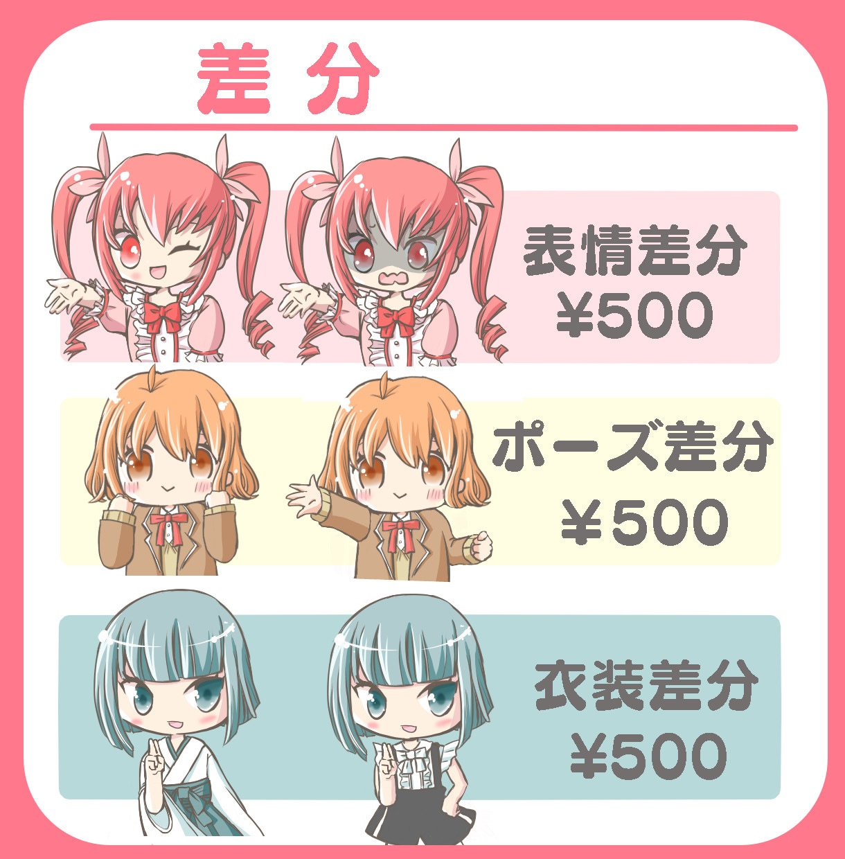 ミニキャライラスト描きます 可愛いミニキャラ作成いたします イメージ5