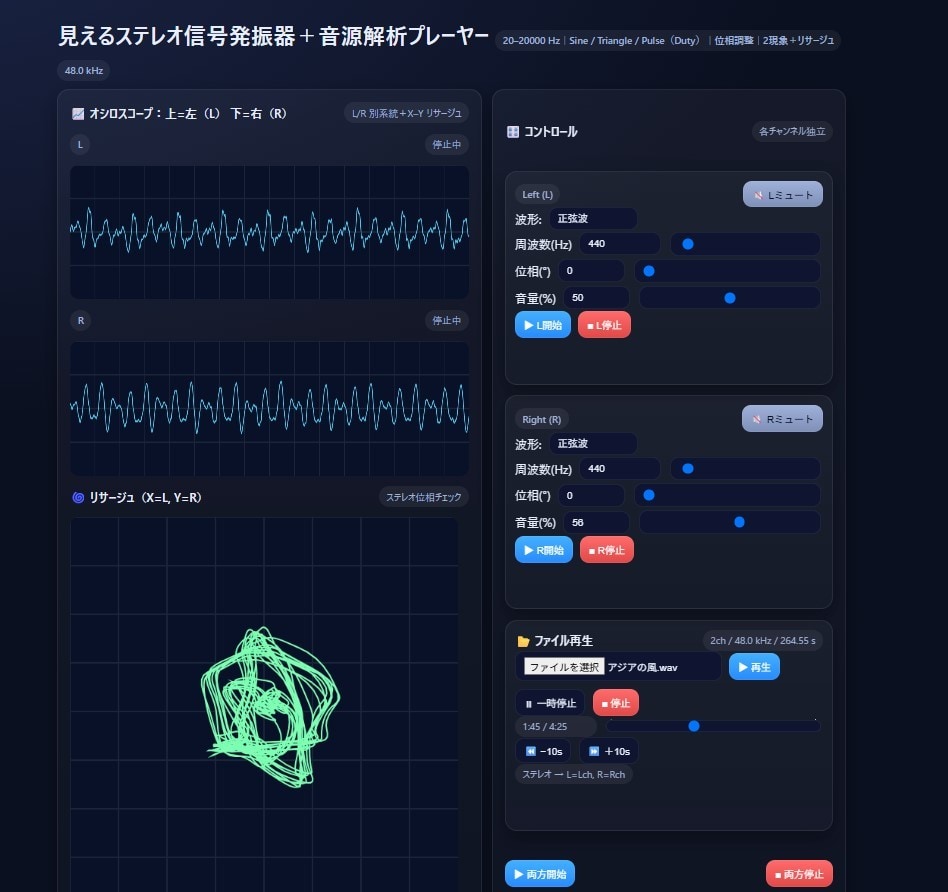再生も発振も、目で聴ける解析プレーヤーを提供します ステレオを“見える”音場に、目で聴ける解析プレーヤー イメージ3
