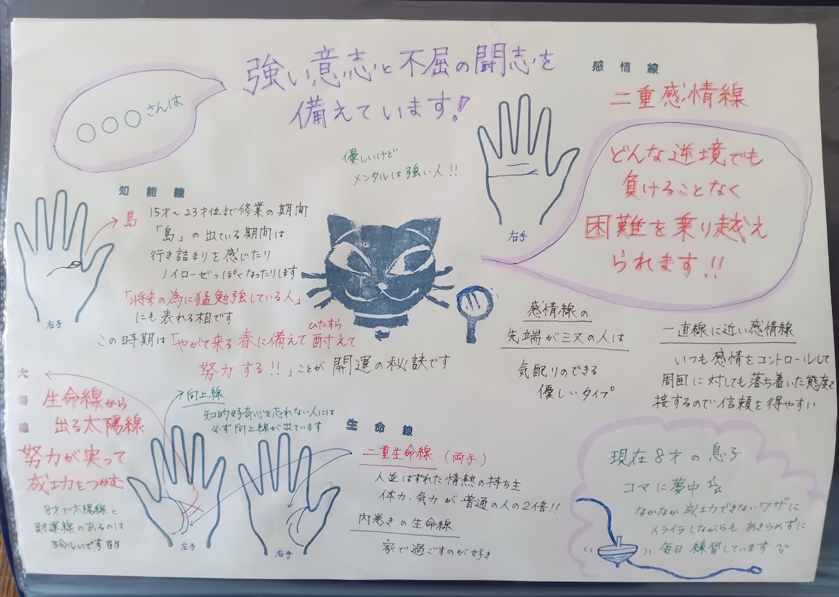 元気になれる楽しい手相占いします ～かわいいオリジナル手相鑑定書をお届け～ イメージ4