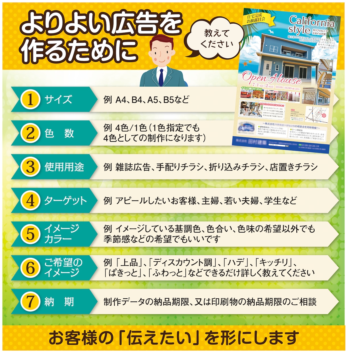 チラシ雑誌広告パンフ等紙媒体中心の制作をしています ウリがきちんと伝わる。仕事をしてくれる広告制作 イメージ2
