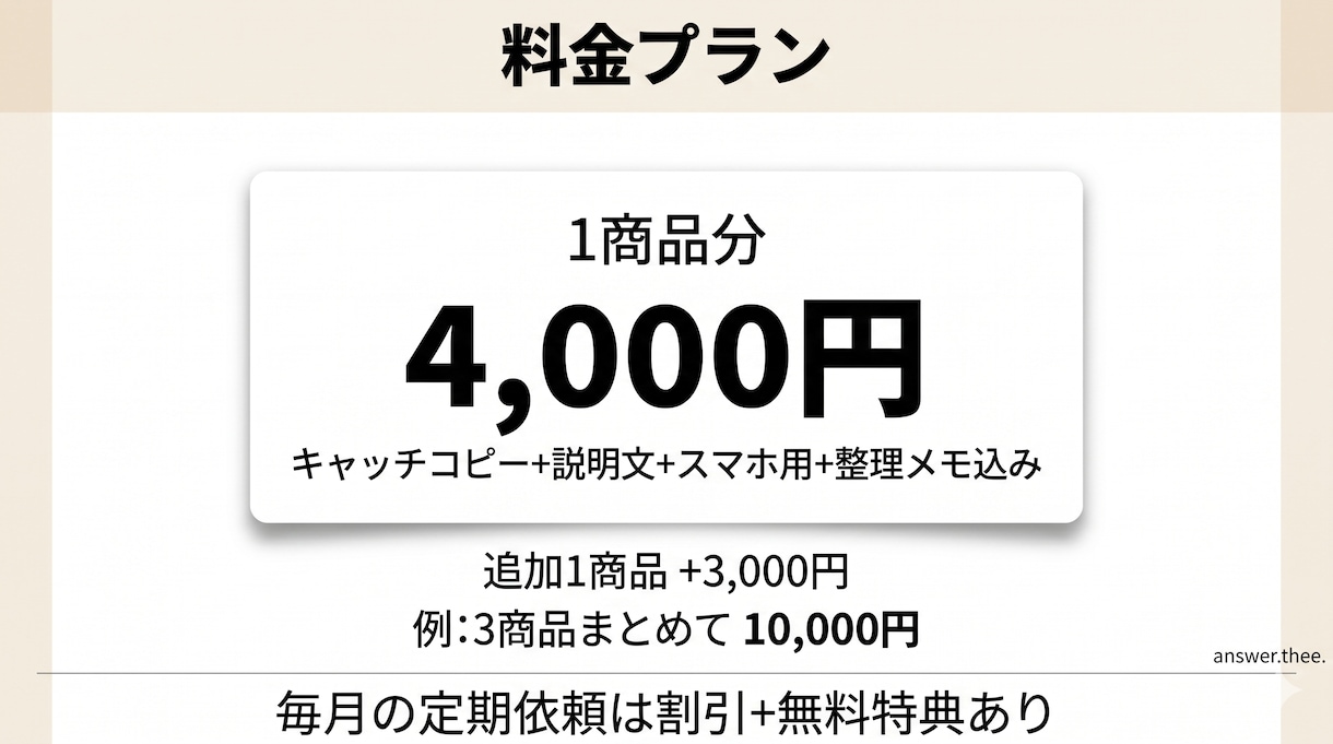 楽天で売れた経験者が商品説明文を作成しますます 8年の楽天実務とAIで、検索に強く購入につながる文章を イメージ6