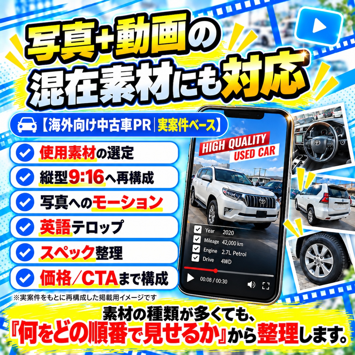 商品・サービスPRのショート動画を制作します 商品情報と素材から、構成を整理してPR動画に仕上げます イメージ4