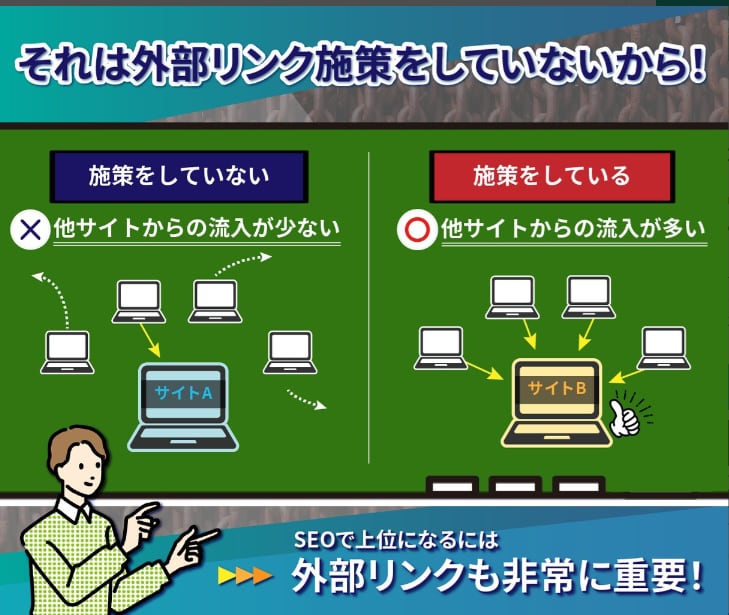 限定5社//20本の【日本サイト】リンク構築します 【SEO対策】高品質ドメイン日本サイトから被リンク送ります！ イメージ5