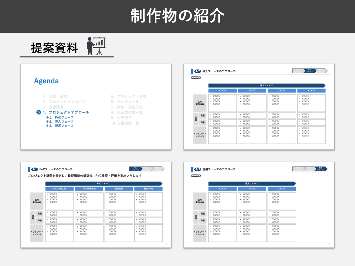 ビジネス向けパワーポイント資料を作成します 修正無制限！ ビジネス特化のパワポを現役コンサルが作成！ イメージ9