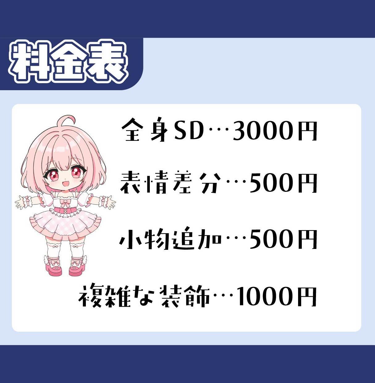 映える！可愛い！SD・デフォルメイラスト描きます 遠目から見てもぱっと見でわかるアイコンを制作！ イメージ3