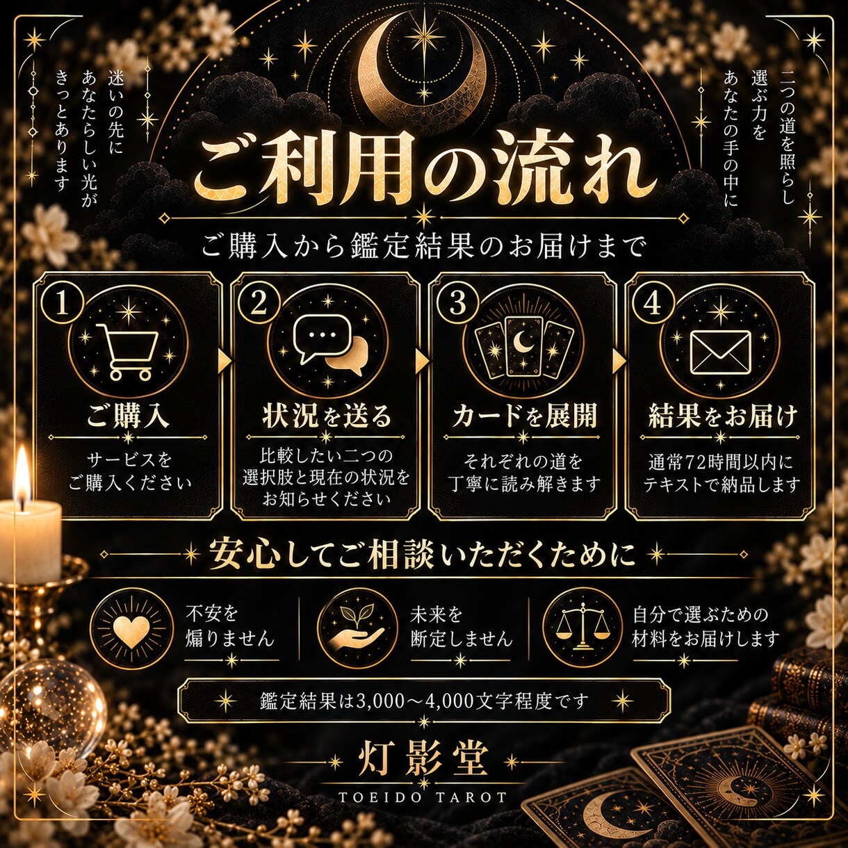 迷う二つの選択肢をタロットで丁寧に比較します それぞれの灯と影を映し、選んだ先の道を読み解きます イメージ5