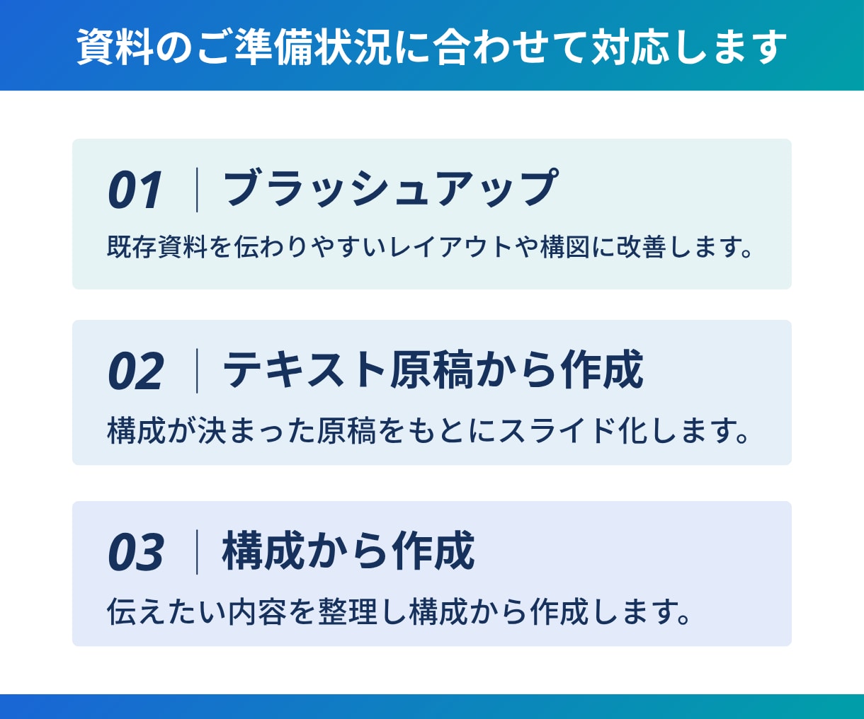 元営業の視点を活かした構成で伝わる資料を制作します 【情報整理 × デザインで伝わる資料をお作りします】 イメージ2