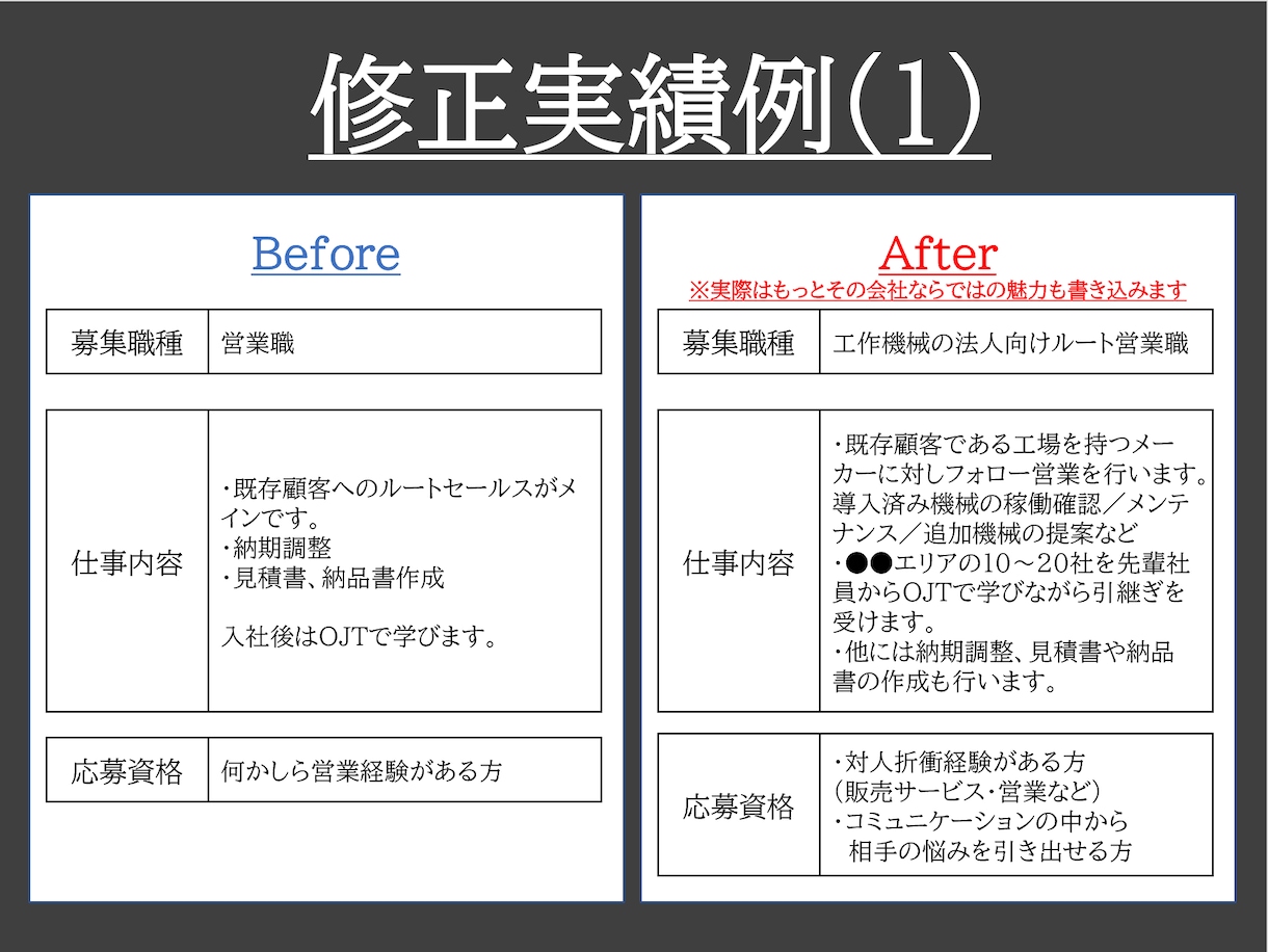 Engageを1ヶ月運用代行します ゼロから作成もお任せください！取材で御社の魅力を引き出します イメージ2