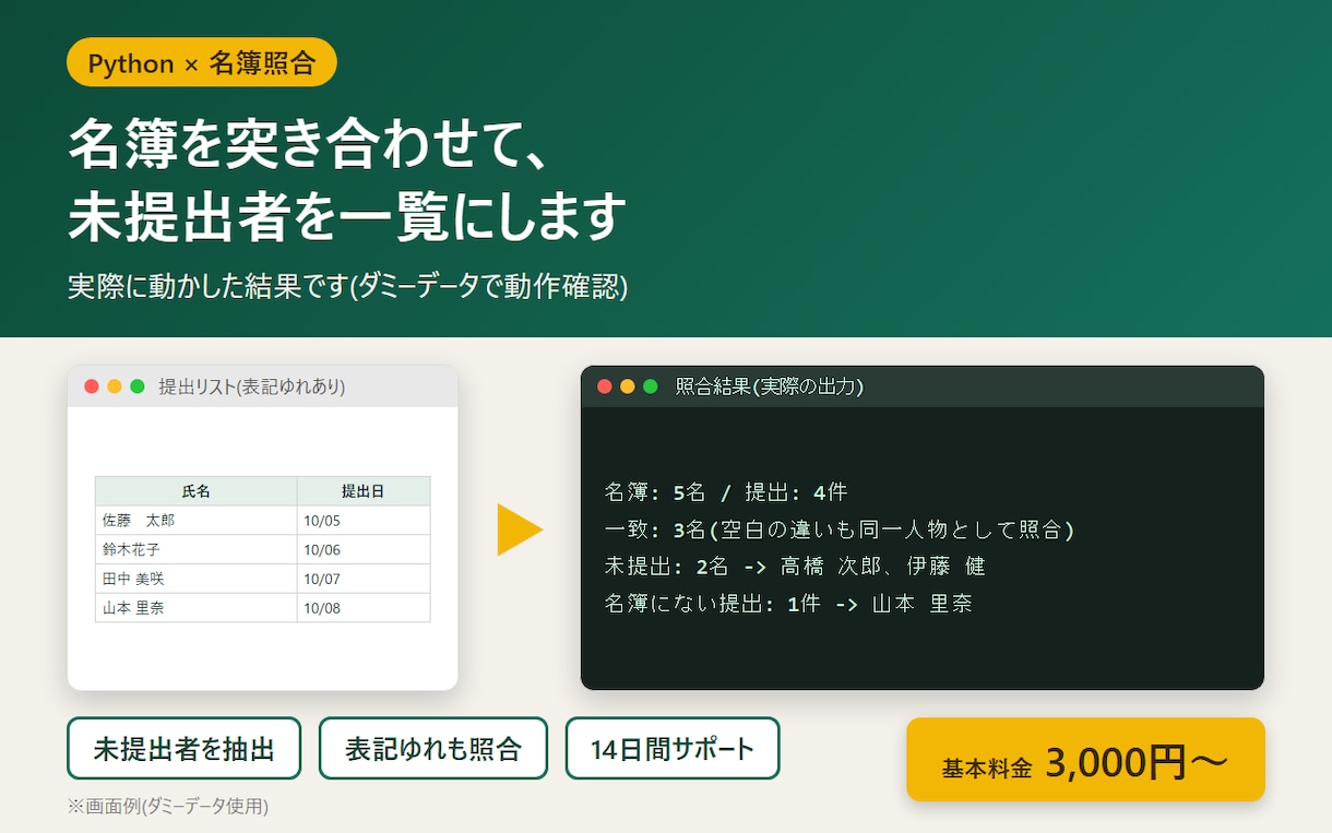 名簿を照合して未提出者を一覧にします 10月末まで特別価格・表記ゆれも吸収して照合 イメージ1