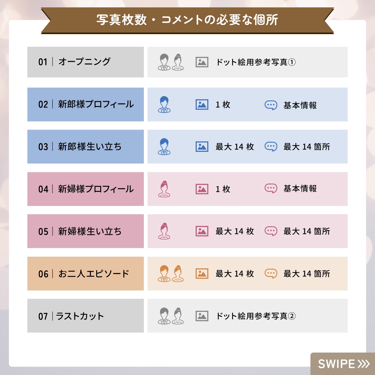 結婚式ゲーム風プロフィールムービー作成します 【オリジナルドット絵作成】第三世代風のストーリー動画 イメージ2