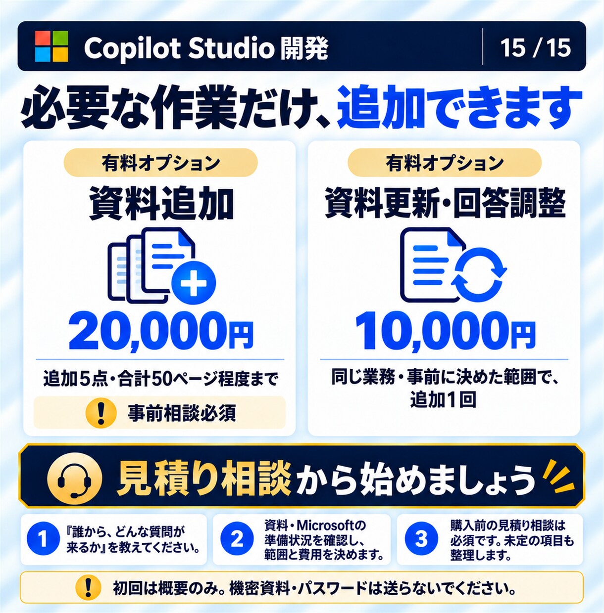 Copilot Studioで社内AIを開発します 社内の質問に答えるAI｜20問テスト・更新手順書付き イメージ15