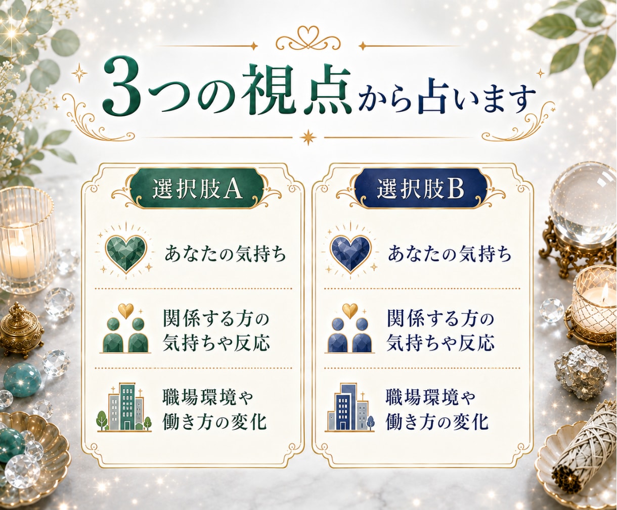 仕事の選択肢⌚2つの未来を3つの視点で占います 相談実績8000件超☪️20時間以内に鑑定結果をお届け✨ イメージ5