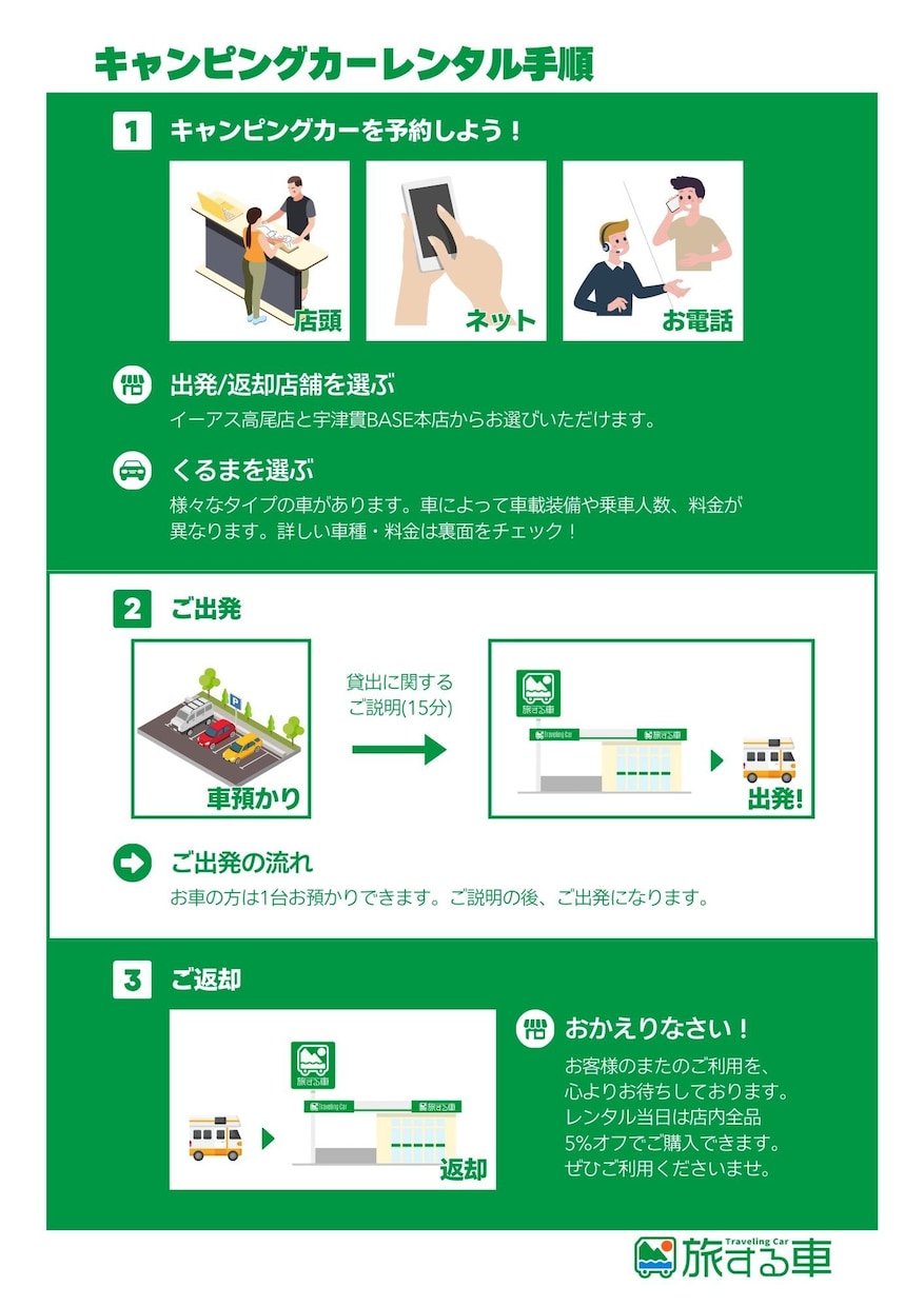 個人で作る！低価格で高品質なチラシ作成します 現役デザイナーが低価格で作成！パンフ・ポスター・メニューも！ イメージ3