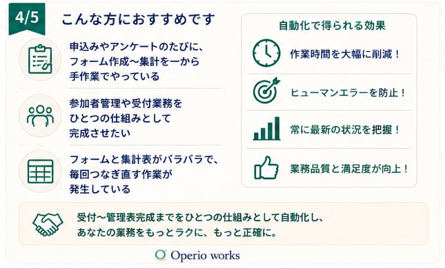 申込フォームから管理表まで自動化します 申込みのたびに、回答整理・集計をしていませんか？ イメージ4
