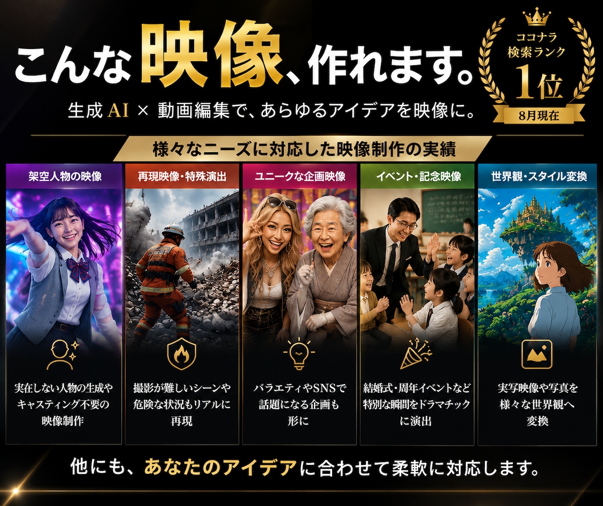 目を惹き伝えるオーダーメイド映像を製作します 広告・PR・イベントの「こんな映像できる？」を企画から形に イメージ2