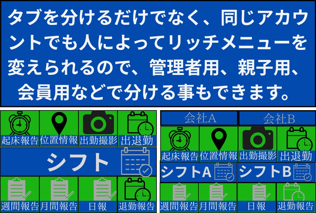 タブ追加、パネルの配置も自由にできます 制限のある大手では無く、公式の機能全てそのまま使用できます。 イメージ6