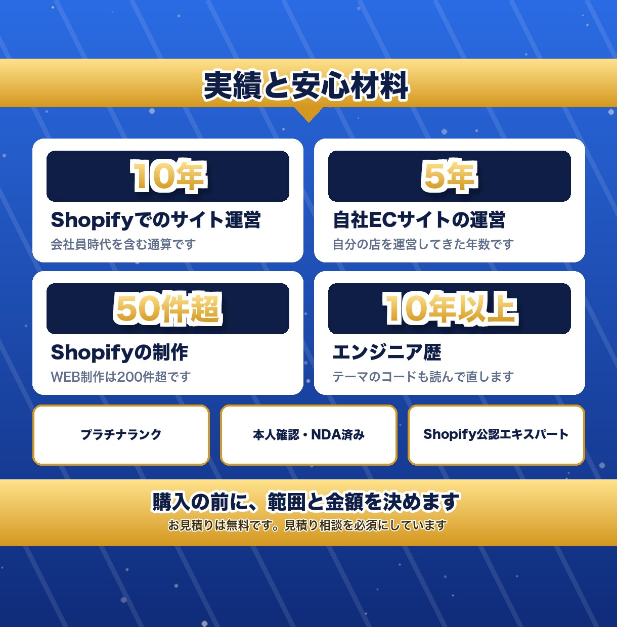 作った人がいないShopifyを修正・設定します 制作会社や担当者がいない店も、自作の店も直します イメージ10