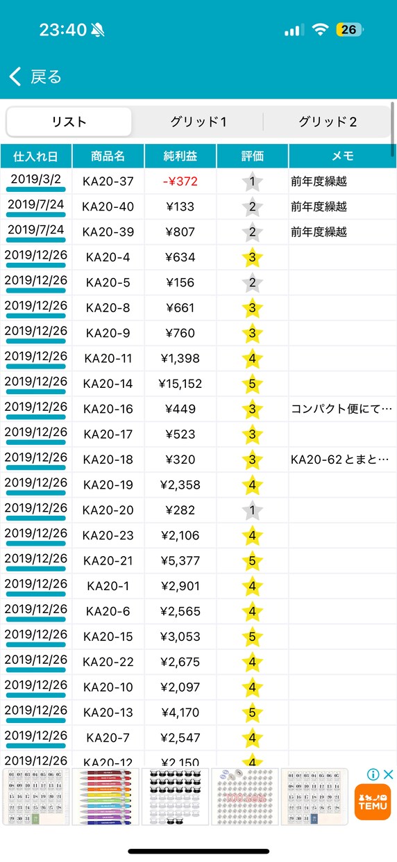 稼ぎたい方以外は絶対見ないで下さい！稼ぎ方教えます 完全初心者でも低予算でも取り組める！中古品転売手法教えます イメージ2