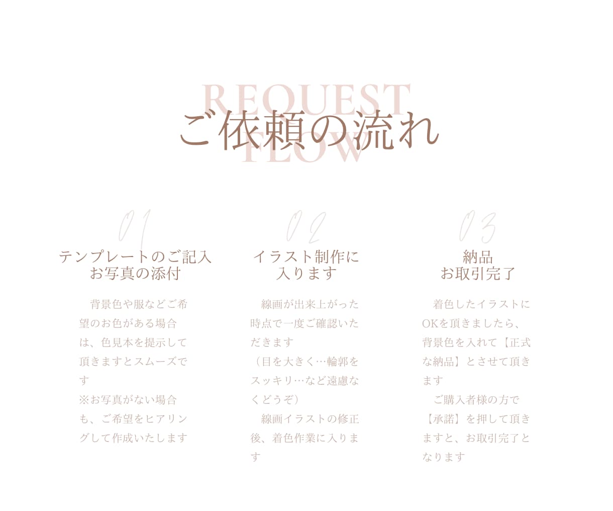 おしゃれ×きちんと感のあるイラスト・似顔絵描きます 商用利用可・小物追加料金なし♪ イメージ4