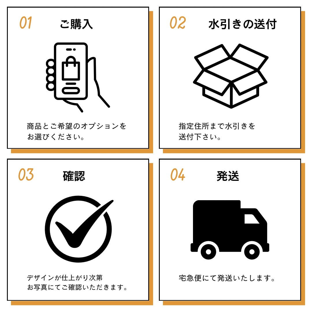 ご祝儀袋をキャンバスアートにリメイクします 大切な想い出を世界に一つだけの形にします イメージ9
