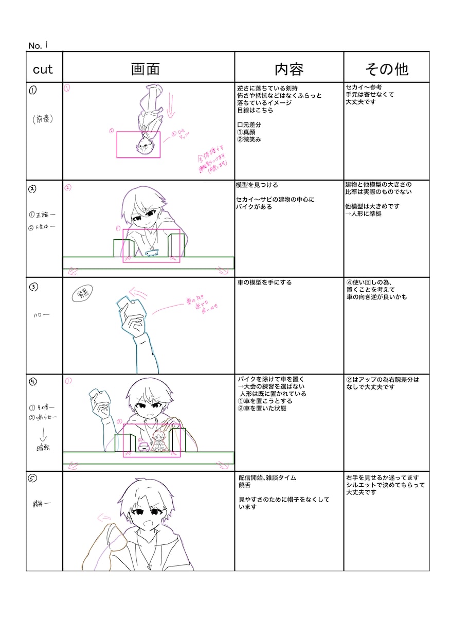 歌ってみたMV／ボーカロイド曲MV等を制作します イラストに動きをつけた映像・ストーリー性の高い映像が得意です イメージ1