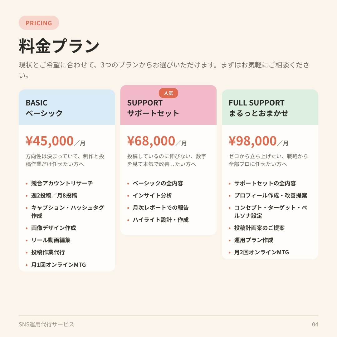 SNS運用・リール編集を代行します SNSのことは、全部おまかせ。 イメージ4