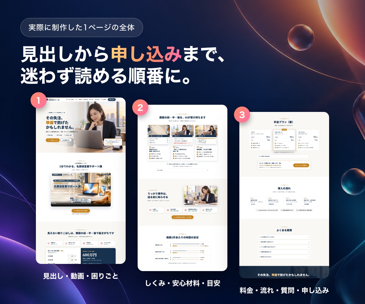 限定価格！ラフ案3案から選べる集客LPを制作します 「誰に・何を・なぜ」の整理から、1ページにまとめます イメージ3