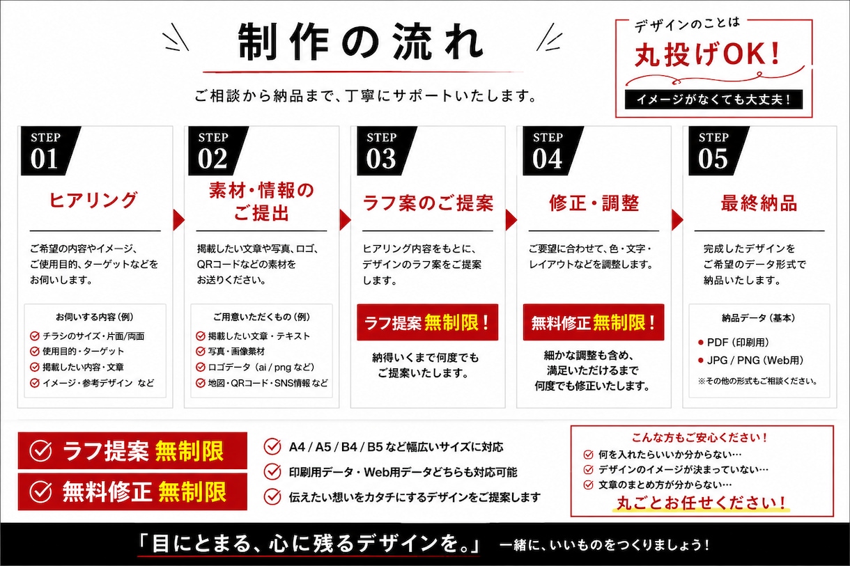 メニュー表・POP作ります 目にとまる、心に残るデザインを イメージ2