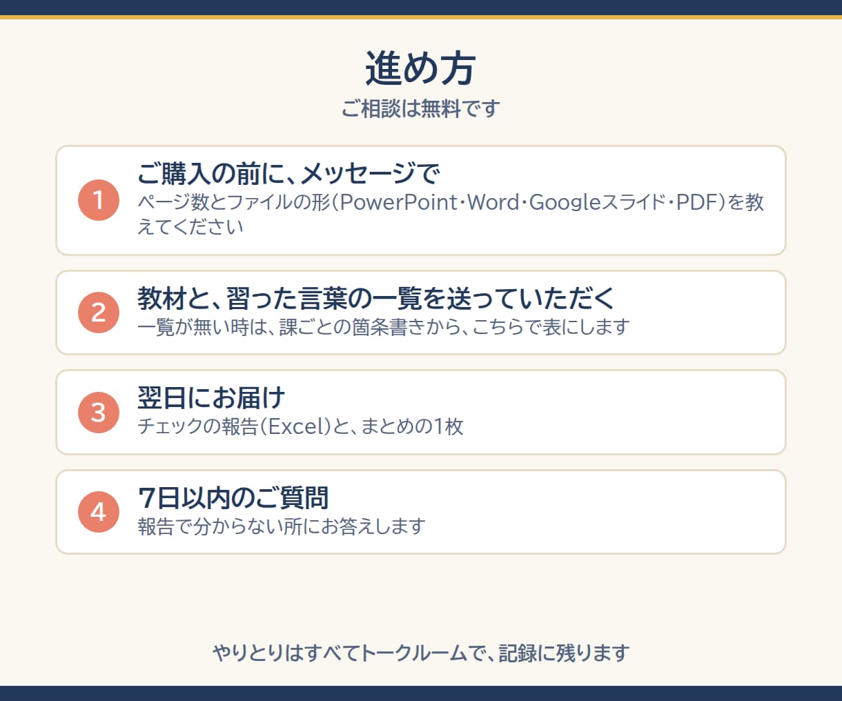 日本語教材の未習語とふりがなをチェックします 習った言葉の一覧と1語ずつ照らす｜1課分を翌日に イメージ5