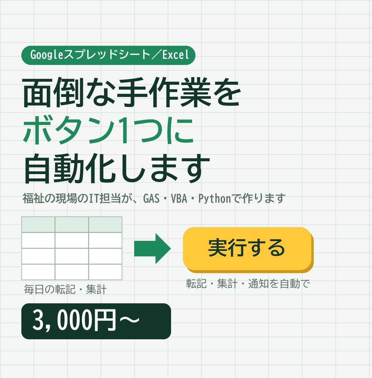 スプレッドシート・Excel作業を自動化します 転記・集計・通知をボタン1つに。福祉現場のIT担当が作ります イメージ1