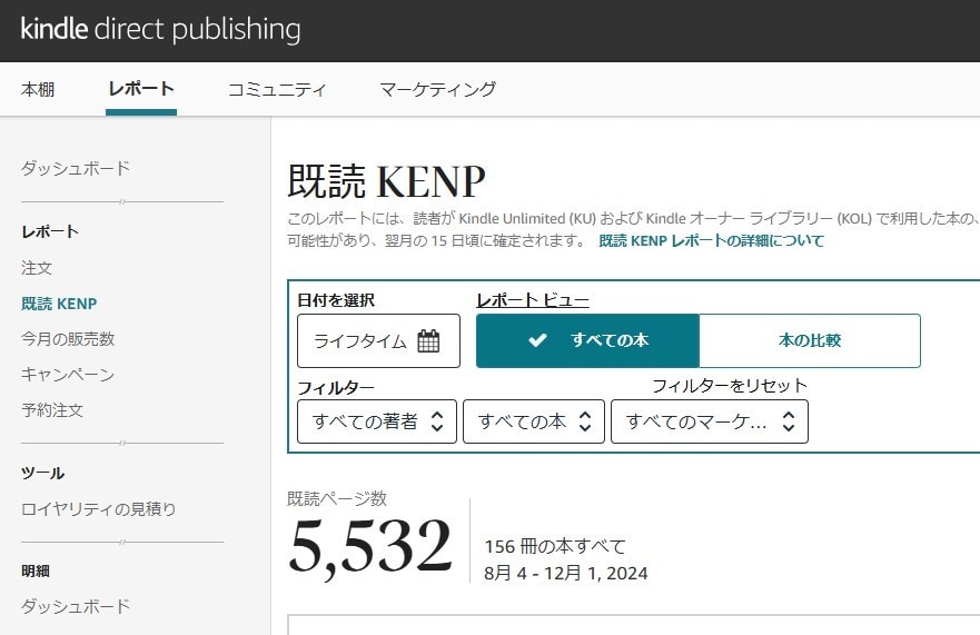 伝わる言葉で、あなたのビジネスを飛躍へ導きます 魅せる文章で、顧客の心をつかむサポート イメージ2