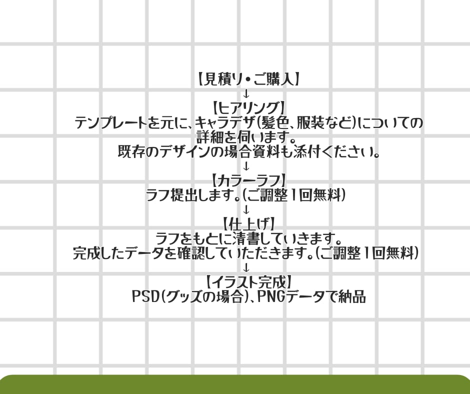 Vtuber・配信者向け◎イラスト制作します 動画やサムネ、SNSでのイラストに！ イメージ4